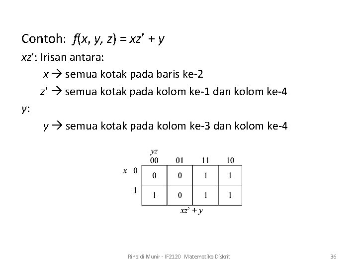 Contoh: f(x, y, z) = xz’ + y xz’: Irisan antara: x semua kotak