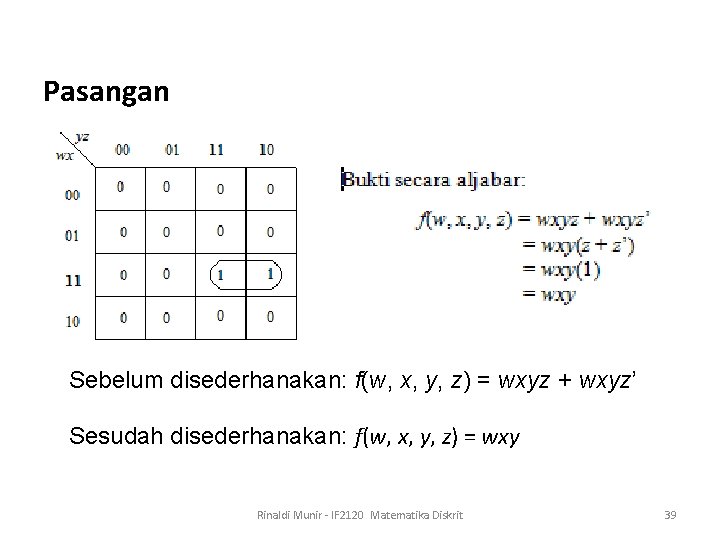 Pasangan Sebelum disederhanakan: f(w, x, y, z) = wxyz + wxyz’ Sesudah disederhanakan: f(w,