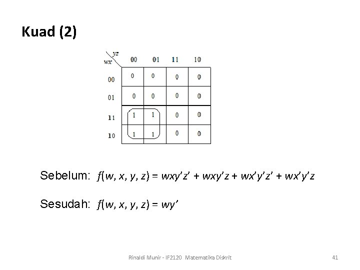 Kuad (2) Sebelum: f(w, x, y, z) = wxy’z’ + wxy’z + wx’y’z’ +