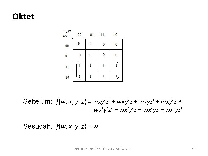 Oktet Sebelum: f(w, x, y, z) = wxy’z’ + wxy’z + wxyz’ + wxy’z