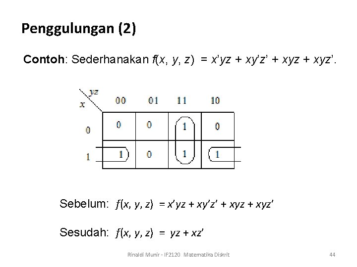 Penggulungan (2) Contoh: Sederhanakan f(x, y, z) = x’yz + xy’z’ + xyz’. Sebelum: