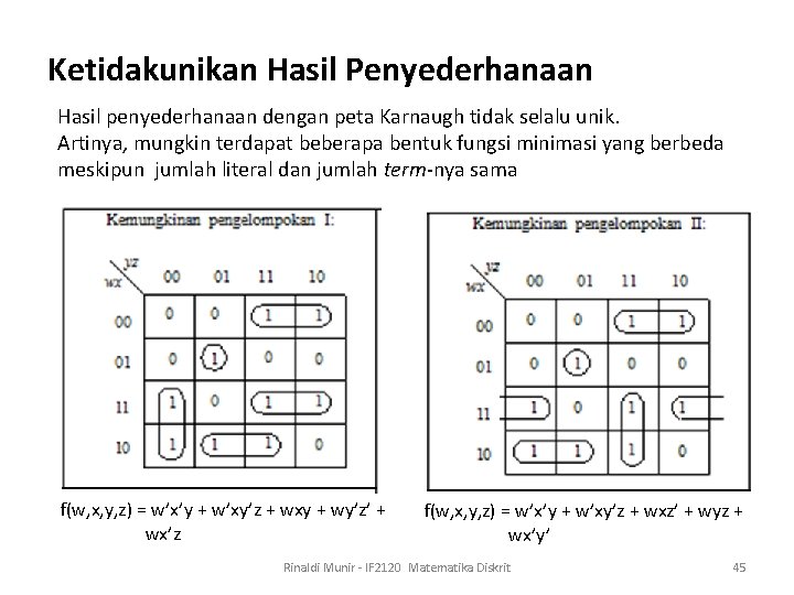 Ketidakunikan Hasil Penyederhanaan Hasil penyederhanaan dengan peta Karnaugh tidak selalu unik. Artinya, mungkin terdapat