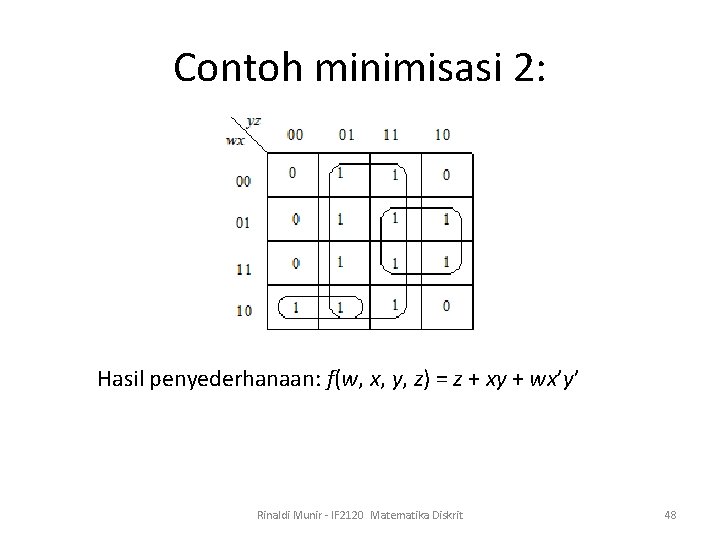 Contoh minimisasi 2: Hasil penyederhanaan: f(w, x, y, z) = z + xy +