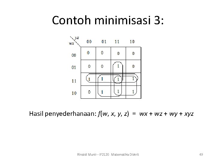 Contoh minimisasi 3: Hasil penyederhanaan: f(w, x, y, z) = wx + wz +