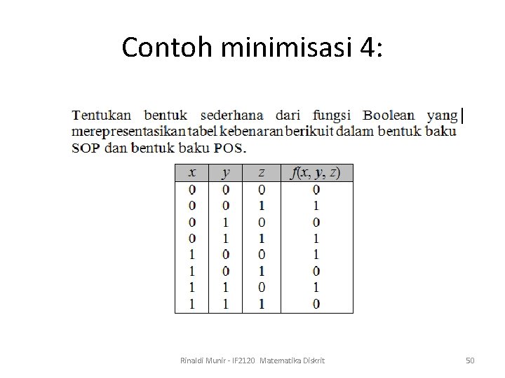 Contoh minimisasi 4: Rinaldi Munir - IF 2120 Matematika Diskrit 50 