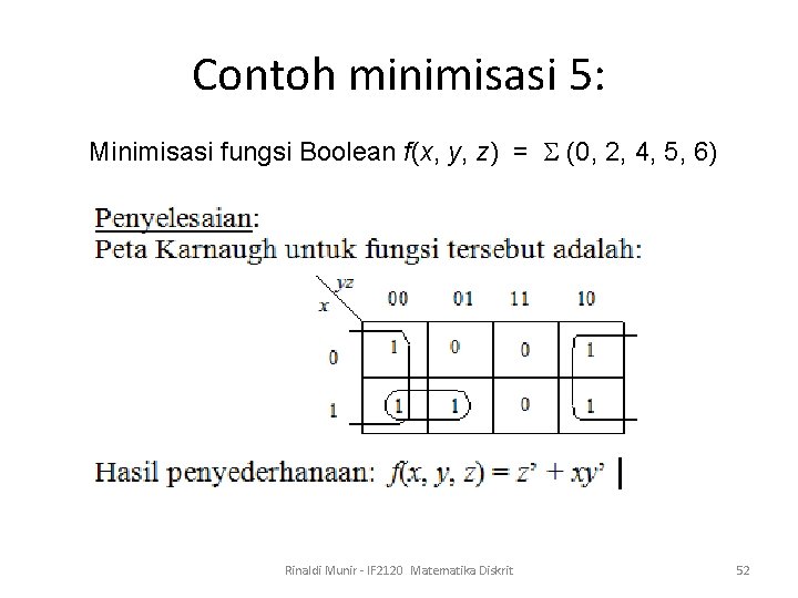 Contoh minimisasi 5: Minimisasi fungsi Boolean f(x, y, z) = (0, 2, 4, 5,