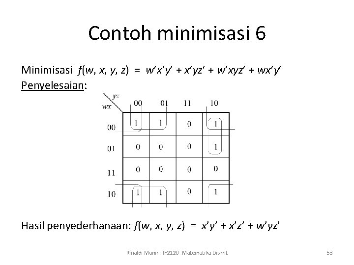 Contoh minimisasi 6 Minimisasi f(w, x, y, z) = w’x’y’ + x’yz’ + w’xyz’