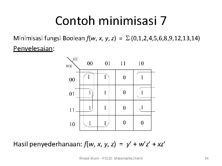 Contoh minimisasi 7 Minimisasi fungsi Boolean f(w, x, y, z) = (0, 1, 2,