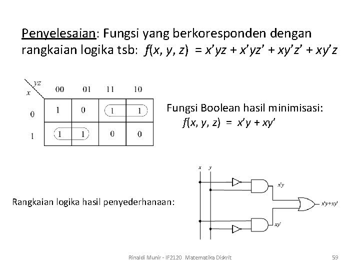 Penyelesaian: Fungsi yang berkoresponden dengan rangkaian logika tsb: f(x, y, z) = x’yz +