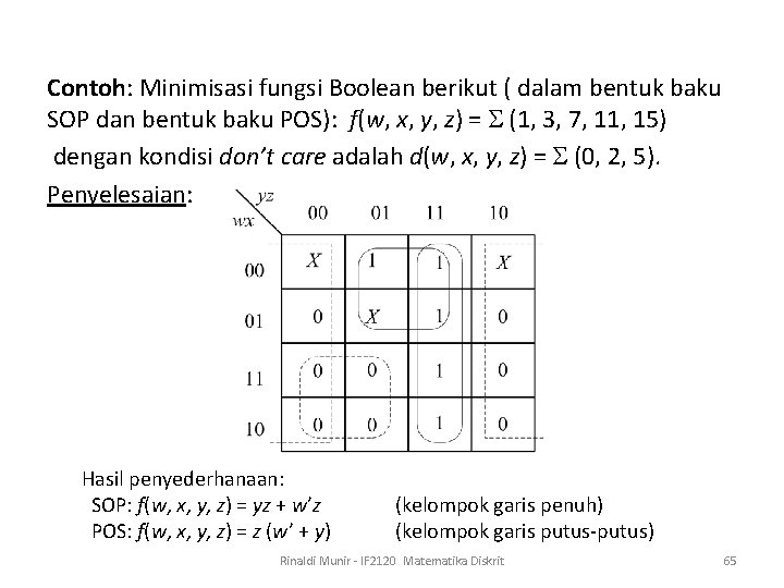 Contoh: Minimisasi fungsi Boolean berikut ( dalam bentuk baku SOP dan bentuk baku POS):