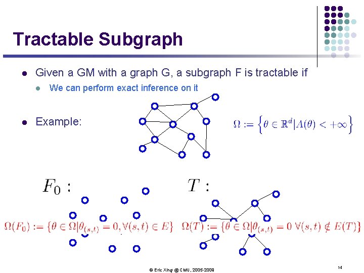 Tractable Subgraph l Given a GM with a graph G, a subgraph F is