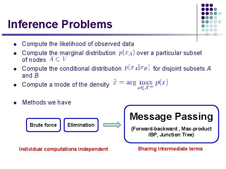 Inference Problems l Compute the likelihood of observed data Compute the marginal distribution over