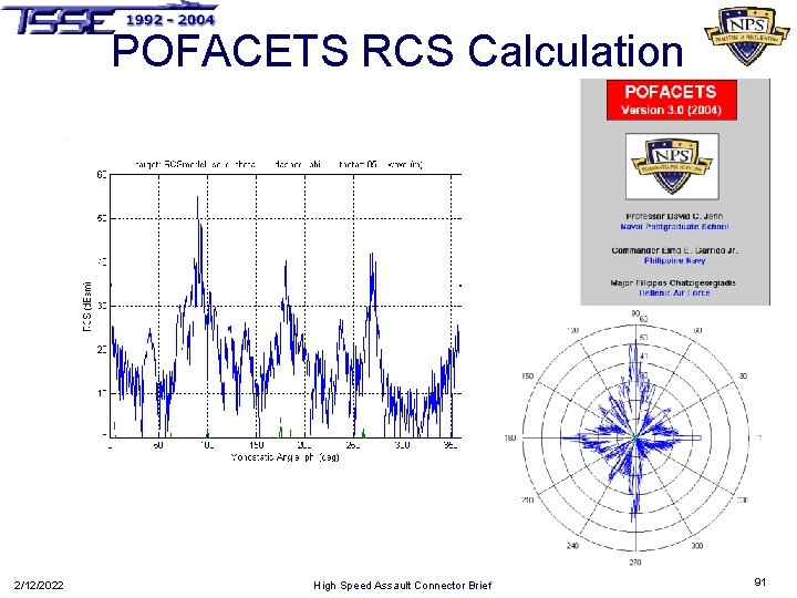 POFACETS RCS Calculation 2/12/2022 High Speed Assault Connector Brief 91 