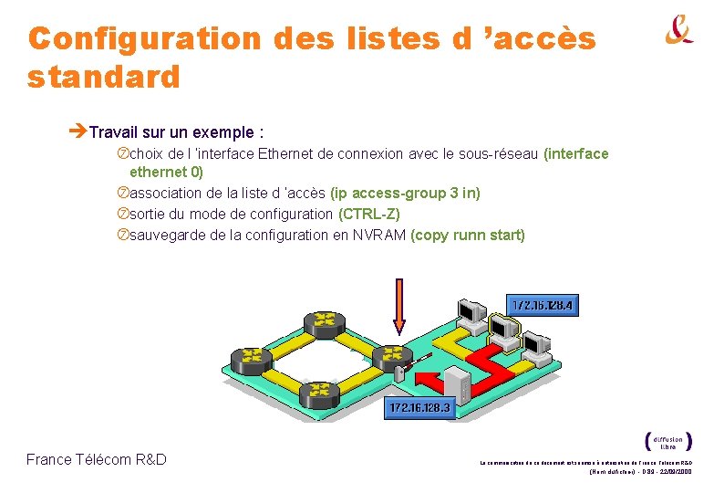 Configuration des listes d ’accès standard èTravail sur un exemple : choix de l