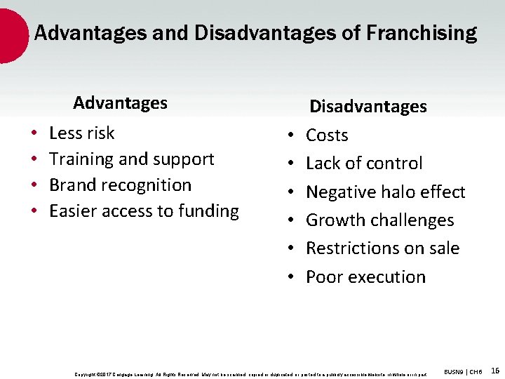 Advantages and Disadvantages of Franchising Advantages • • Less risk Training and support Brand