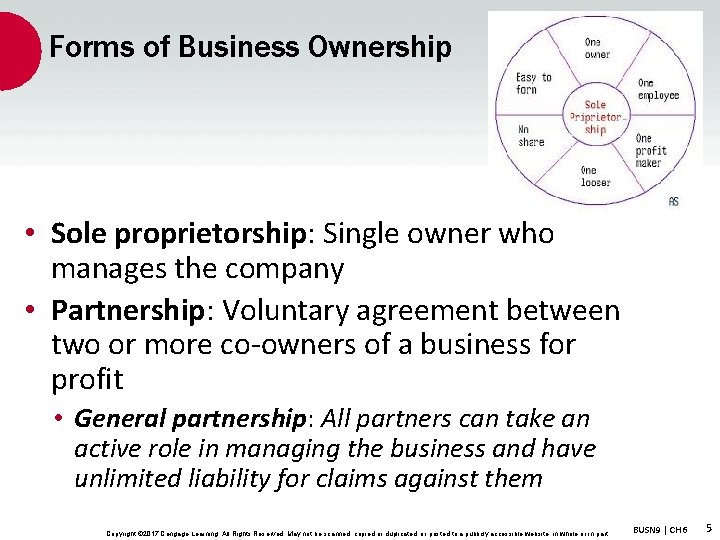 Forms of Business Ownership • Sole proprietorship: Single owner who manages the company •