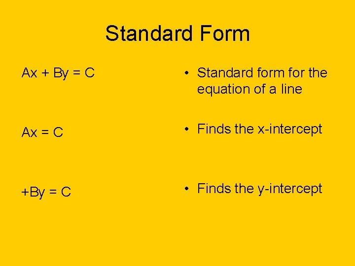 Standard Form Ax + By = C • Standard form for the equation of