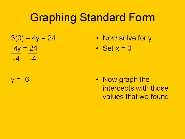 Graphing Standard Form 3(0) – 4 y = 24 -4 -4 • Now solve