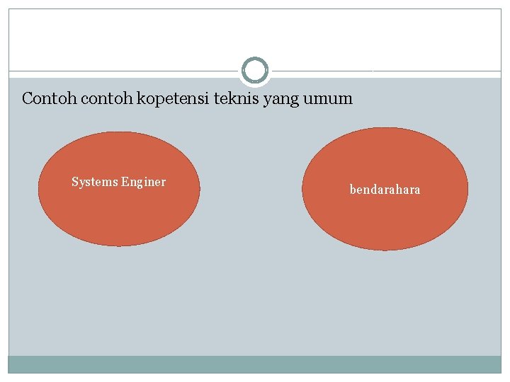 Contoh contoh kopetensi teknis yang umum Systems Enginer bendarahara 