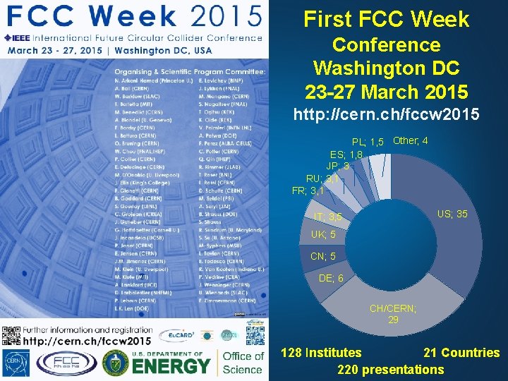 First FCC Week Conference Washington DC 23 -27 March 2015 http: //cern. ch/fccw 2015