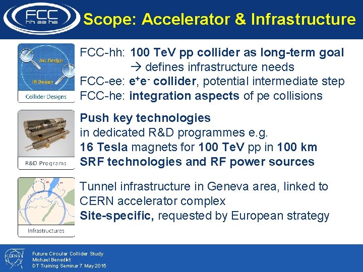 Scope: Accelerator & Infrastructure FCC-hh: 100 Te. V pp collider as long-term goal defines