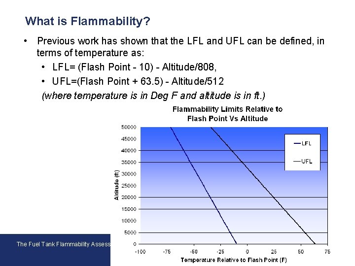 What is Flammability? • Previous work has shown that the LFL and UFL can