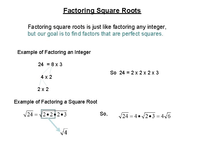 Factoring Square Roots Factoring square roots is just like factoring any integer, but our
