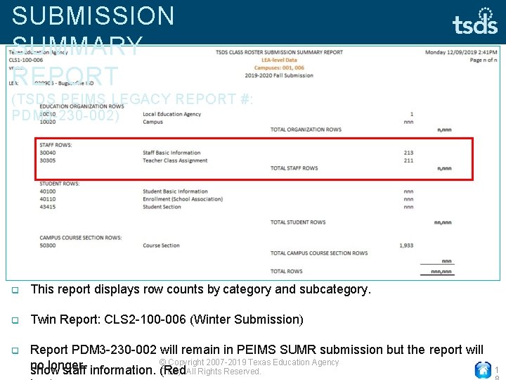 SUBMISSION SUMMARY REPORT (TSDS PEIMS LEGACY REPORT #: PDM 3 -230 -002) This report