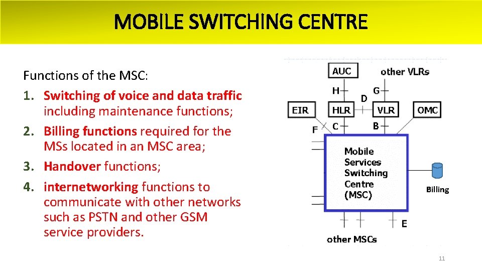 MOBILE SWITCHING CENTRE Functions of the MSC: 1. Switching of voice and data traffic