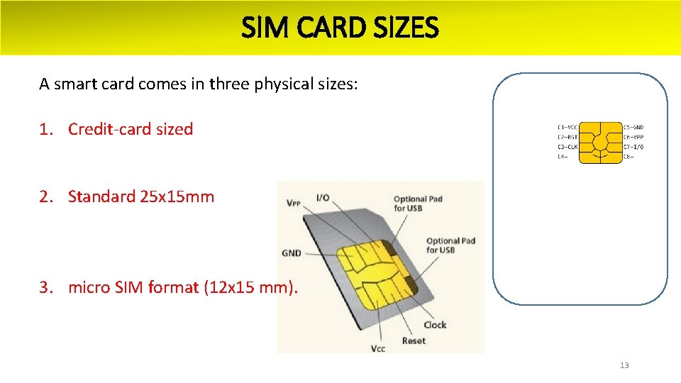 SIM CARD SIZES A smart card comes in three physical sizes: 1. Credit-card sized