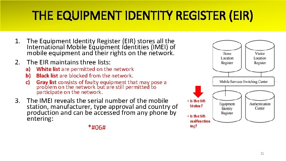 THE EQUIPMENT IDENTITY REGISTER (EIR) 1. The Equipment Identity Register (EIR) stores all the