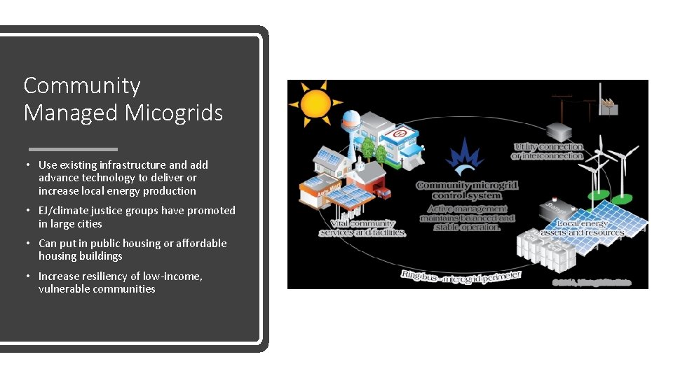 Community Managed Micogrids • Use existing infrastructure and advance technology to deliver or increase