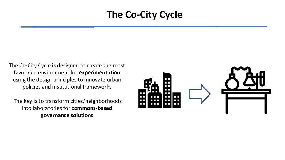 The Co-City Cycle is designed to create the most favorable environment for experimentation using