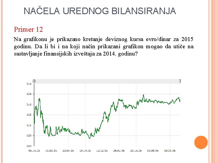 NAČELA UREDNOG BILANSIRANJA Primer 12 Na grafikonu je prikazano kretanje deviznog kursa evro/dinar za