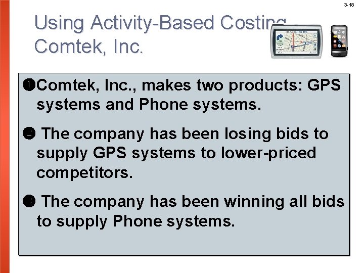 3 -18 Using Activity-Based Costing Comtek, Inc. , makes two products: GPS systems and