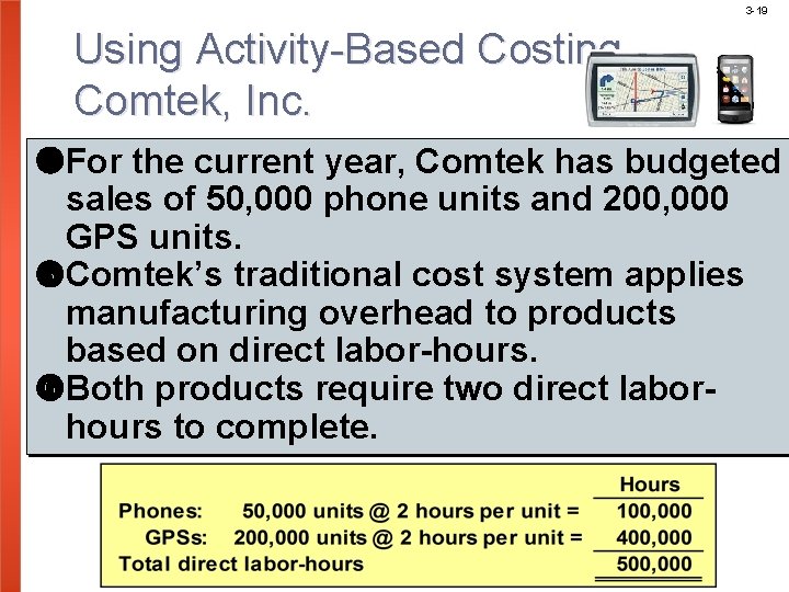 3 -19 Using Activity-Based Costing Comtek, Inc. For the current year, Comtek has budgeted