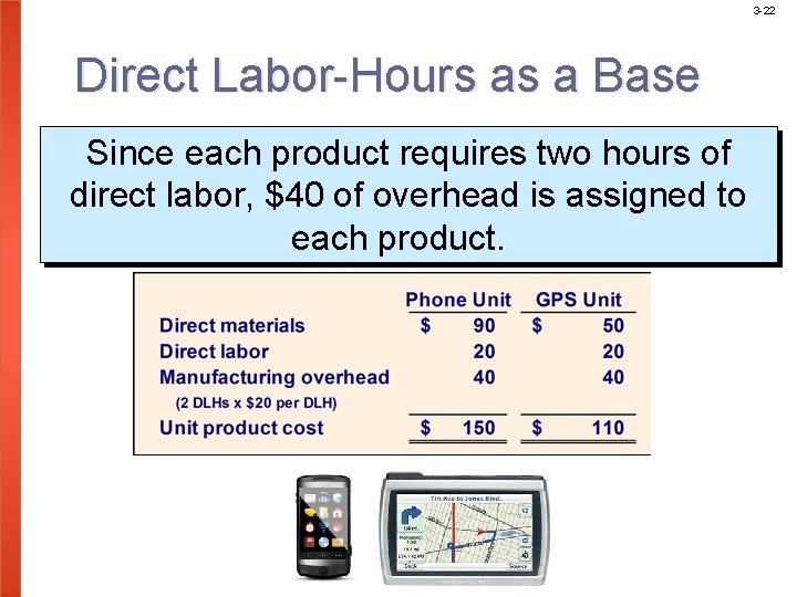 3 -22 Direct Labor-Hours as a Base Since each product requires two hours of