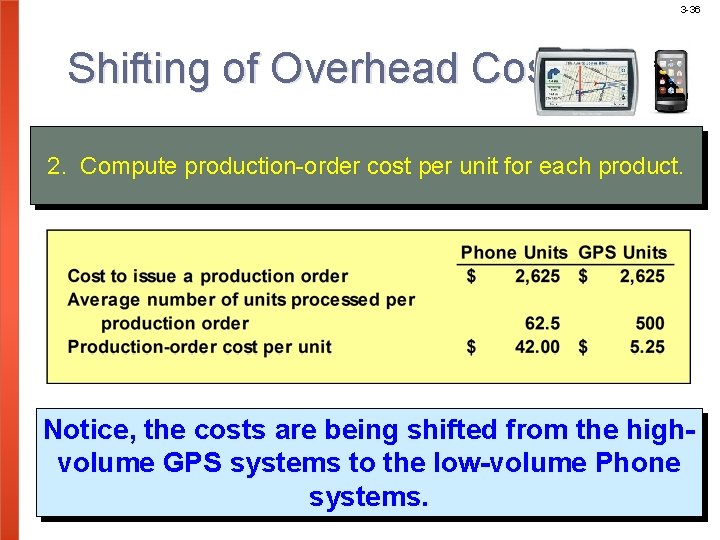 3 -36 Shifting of Overhead Cost 2. Compute production-order cost per unit for each