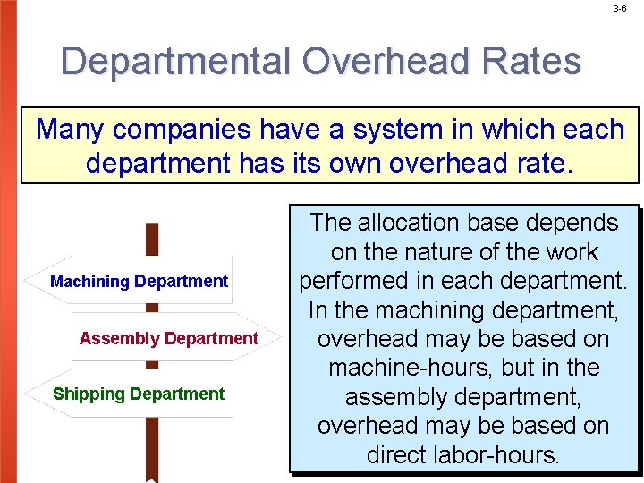 3 -6 Departmental Overhead Rates Many companies have a system in which each department