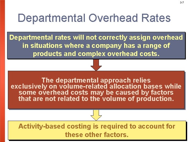3 -7 Departmental Overhead Rates Departmental rates will not correctly assign overhead in situations