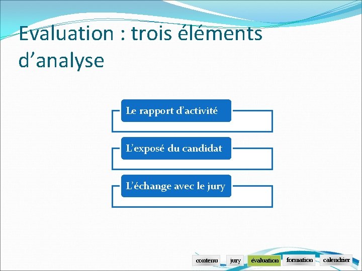 Evaluation : trois éléments d’analyse Le rapport d’activité L’exposé du candidat L’échange avec le