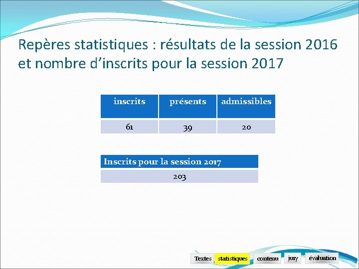 Repères statistiques : résultats de la session 2016 et nombre d’inscrits pour la session