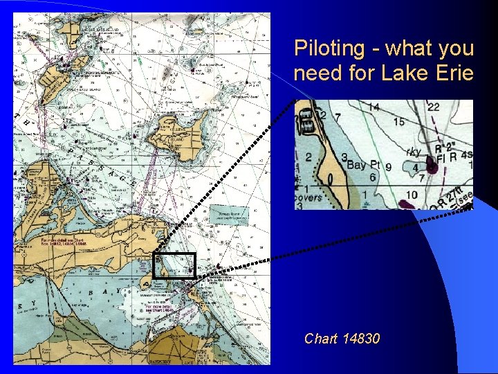 Piloting - what you need for Lake Erie Chart 14830 