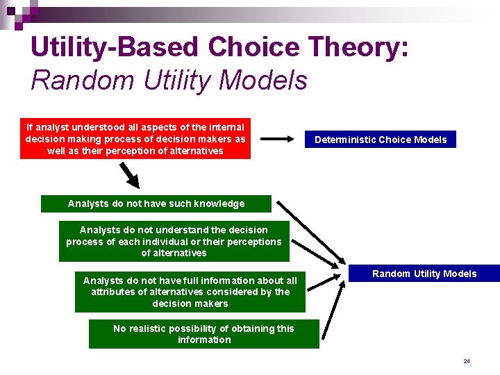 Utility-Based Choice Theory: Random Utility Models If analyst understood all aspects of the internal