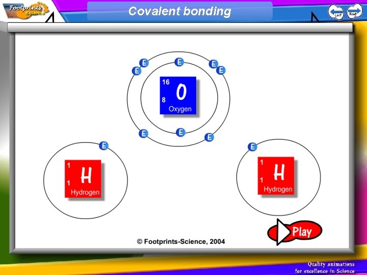 Covalent bonding 