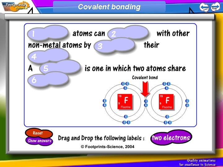 Covalent bonding 