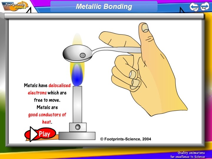 Metallic Bonding 