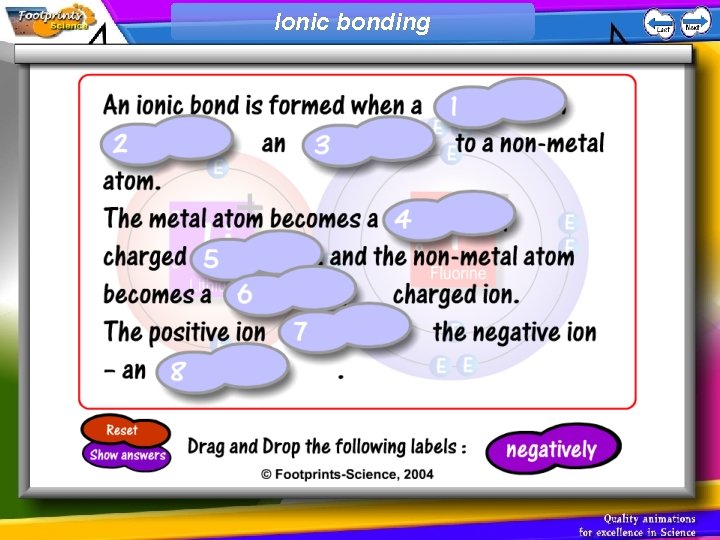 Ionic bonding 