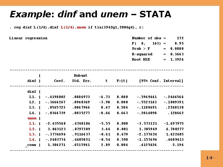 Example: dinf and unem – STATA. reg dinf L(1/4). unem if tin(1962 q 1,