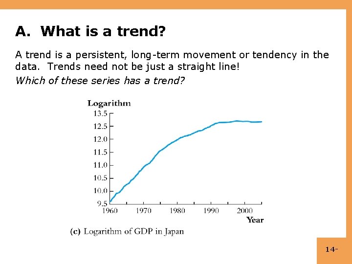 A. What is a trend? A trend is a persistent, long-term movement or tendency